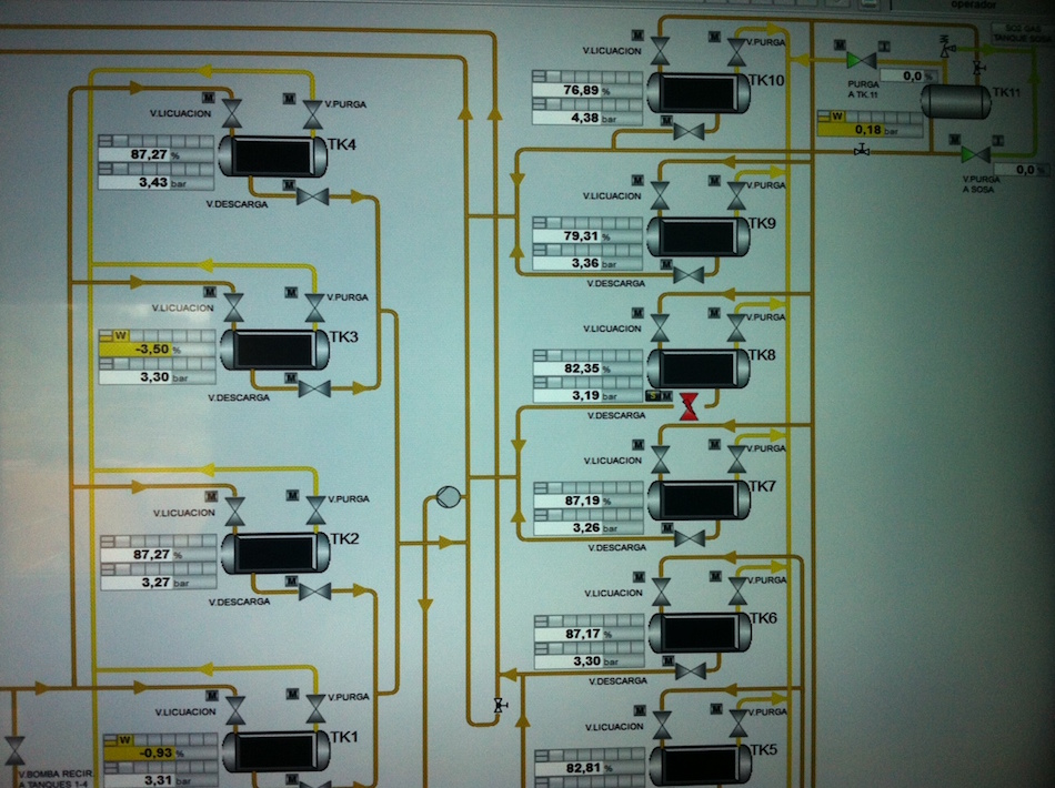 sistemas de control, automatismos, telnor, instalaciones, torrelavega, santander, cantabria, 2