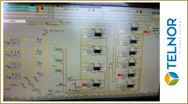 Automatización Y Control Archivos - Telnor Global Energy, Eficiencia ...