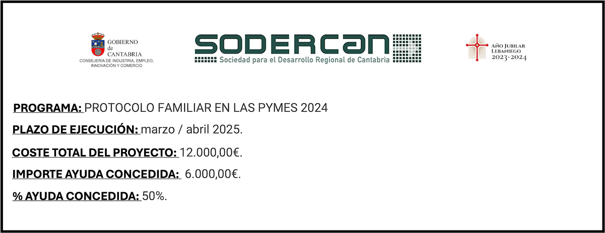 Cartel_ayuda_protocolo_familiar_2024_Telno
